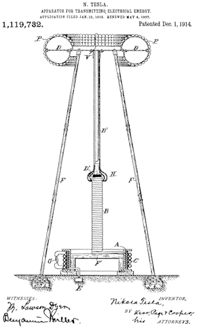 magnifier